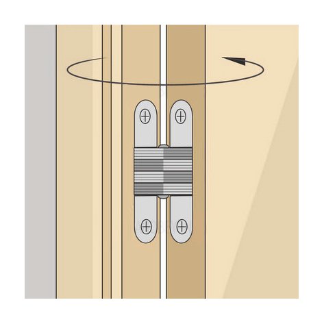 Available Concealed Hinges as an Option